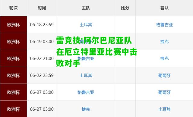 雷竞技:阿尔巴尼亚队在厄立特里亚比赛中击败对手