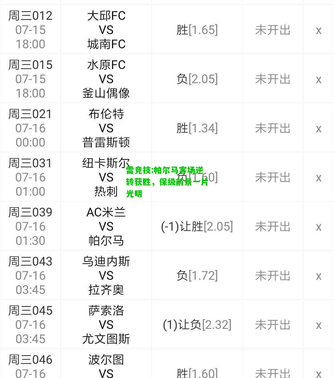雷竞技:帕尔马客场逆转获胜，保级前景一片光明