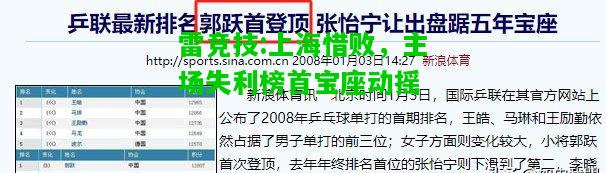 雷竞技:上海惜败，主场失利榜首宝座动摇