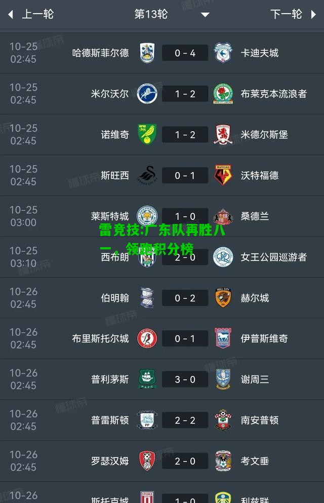 雷竞技:广东队再胜八一，领跑积分榜