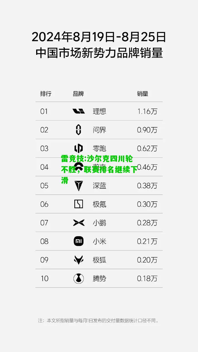 雷竞技:沙尔克四川轮不胜，联赛排名继续下滑