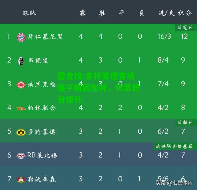 雷竞技:多特蒙德客场逼平斯图加特，积累积分提升