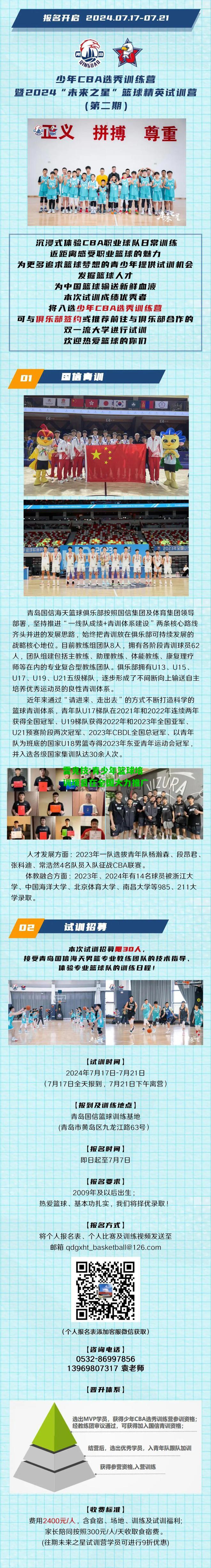 雷竞技:青少年篮球培训项目在全国大力推广