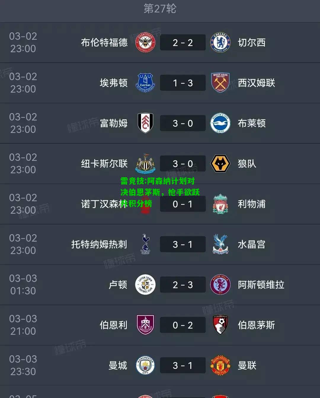 雷竞技:阿森纳计划对决伯恩茅斯，枪手欲跃升积分榜