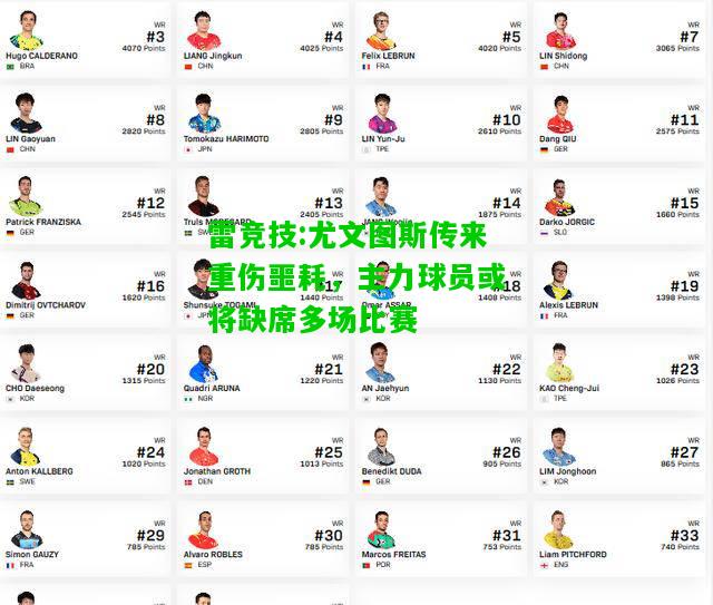 雷竞技:尤文图斯传来重伤噩耗，主力球员或将缺席多场比赛