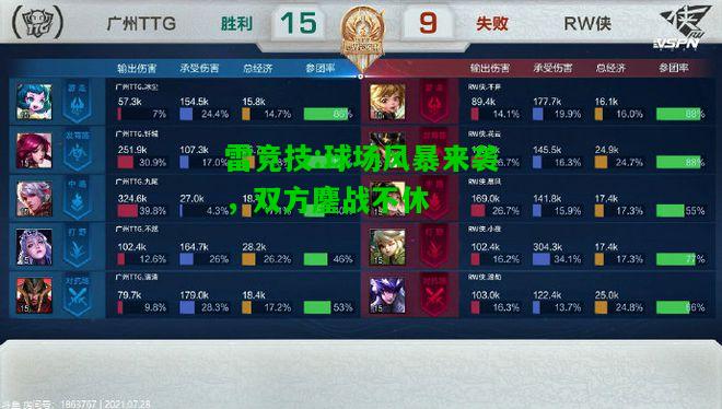 雷竞技:球场风暴来袭，双方鏖战不休