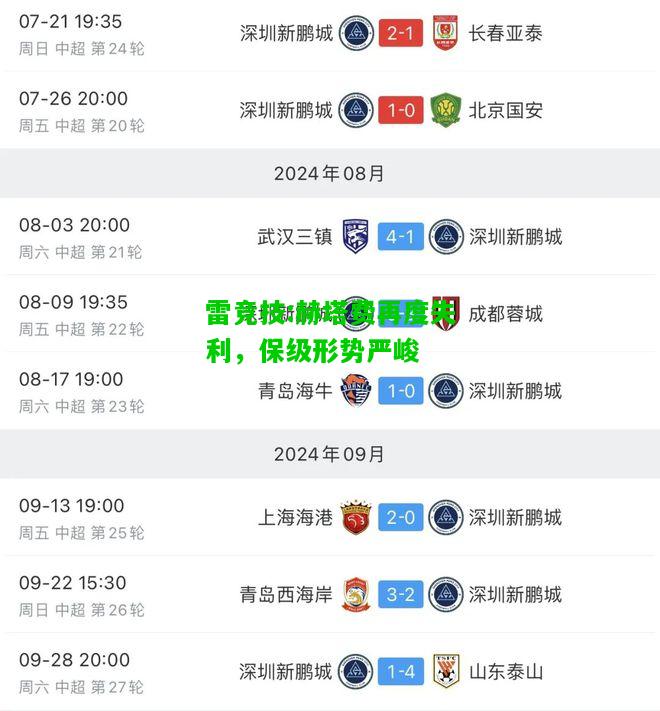 雷竞技:赫塔费再度失利，保级形势严峻