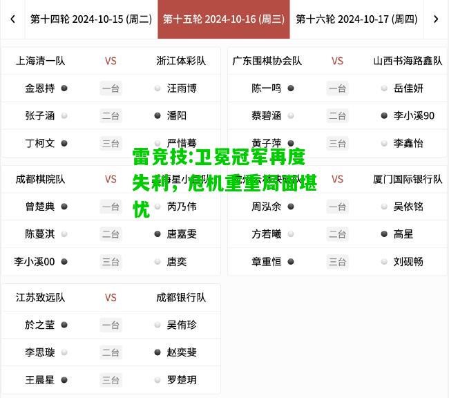 雷竞技:卫冕冠军再度失利，危机重重局面堪忧