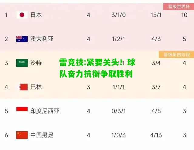 雷竞技:紧要关头！球队奋力抗衡争取胜利