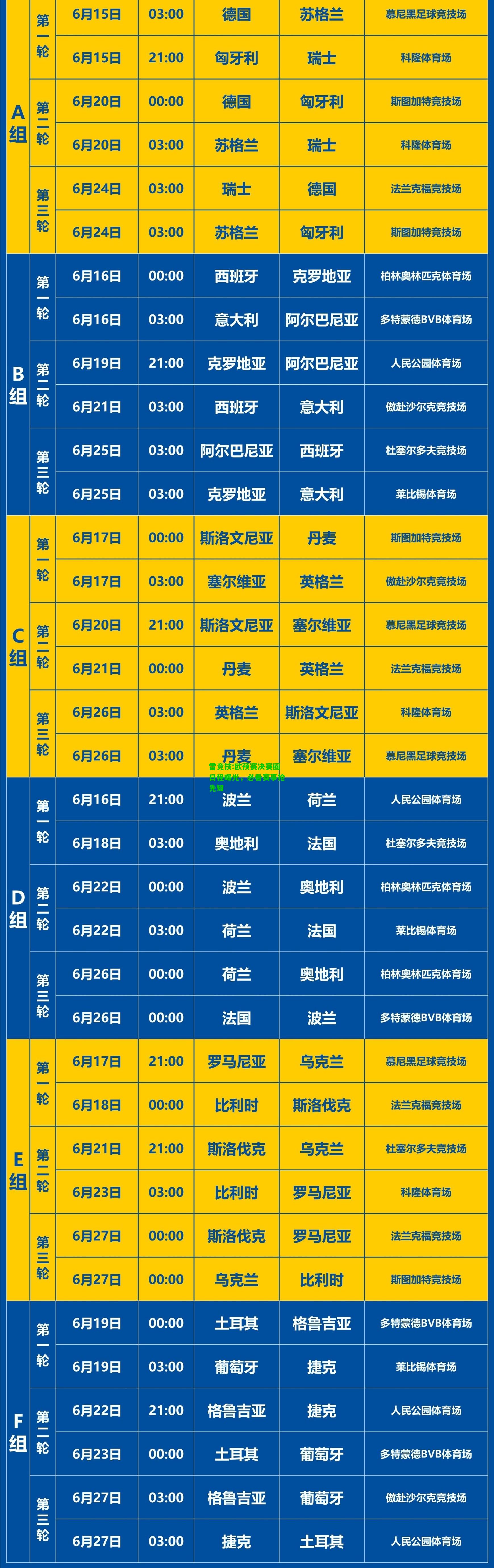 雷竞技:欧预赛决赛圈日程曝光，必看赛事抢先知