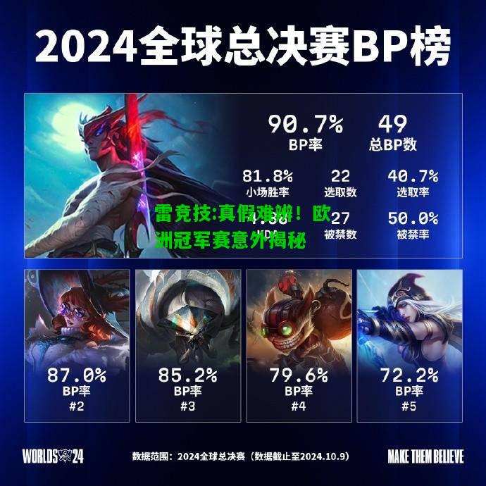 雷竞技:真假难辨！欧洲冠军赛意外揭秘
