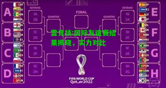 雷竞技:国际友谊赛结果揭晓，实力对比