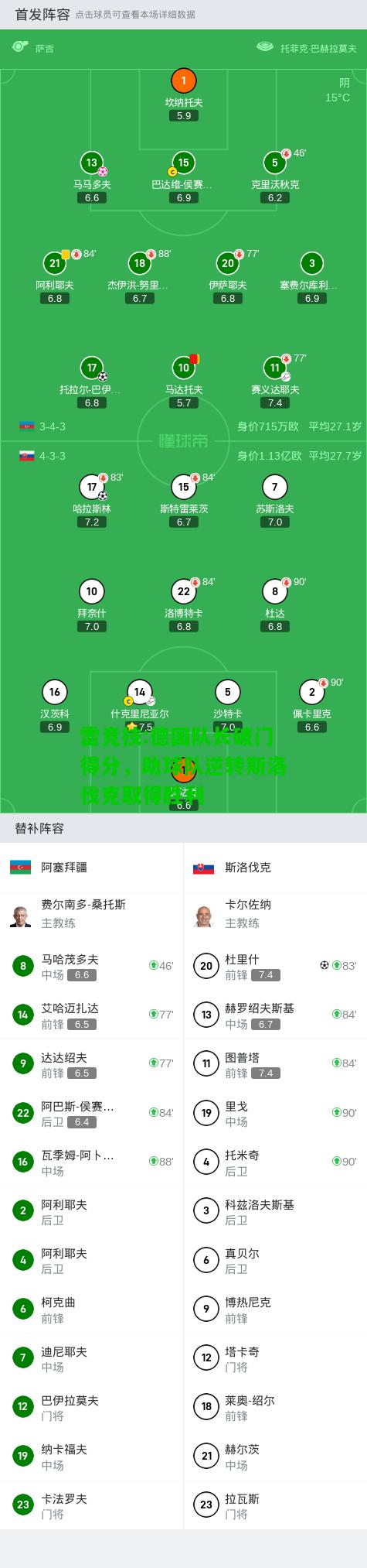 雷竞技:德国队长破门得分，助球队逆转斯洛伐克取得胜利