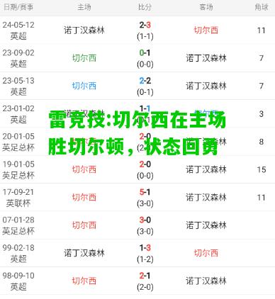 雷竞技:切尔西在主场胜切尔顿，状态回勇