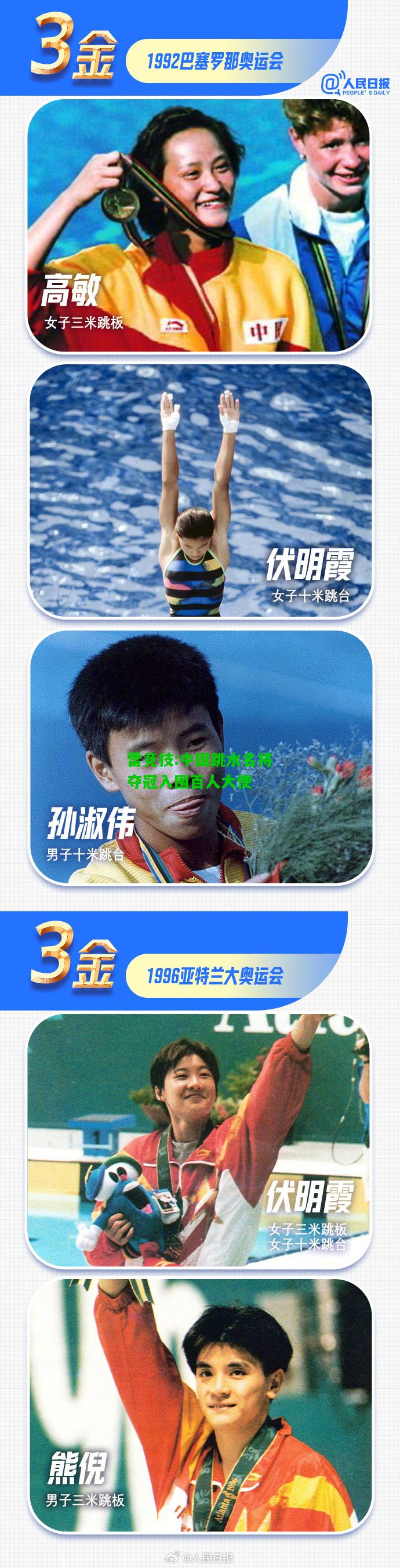 雷竞技:中国跳水名将夺冠入围百人大使