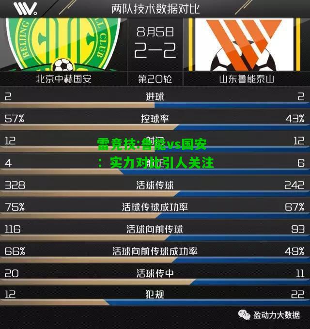 雷竞技:鲁能vs国安：实力对比引人关注