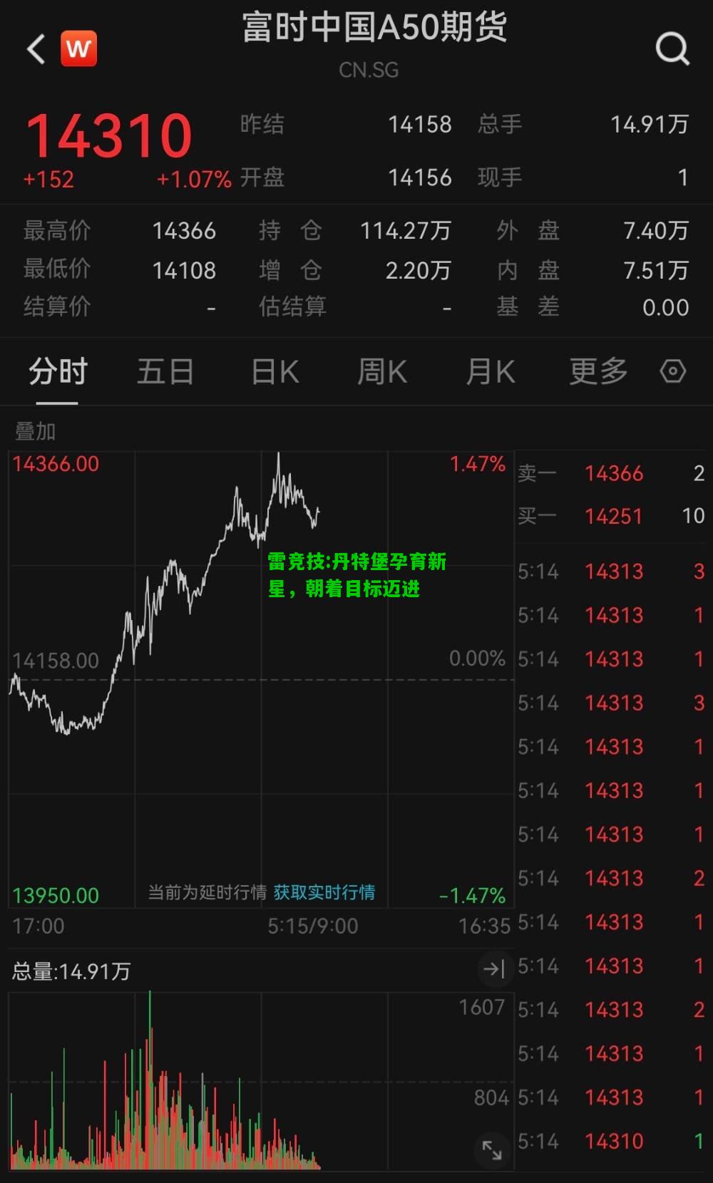 雷竞技:丹特堡孕育新星，朝着目标迈进