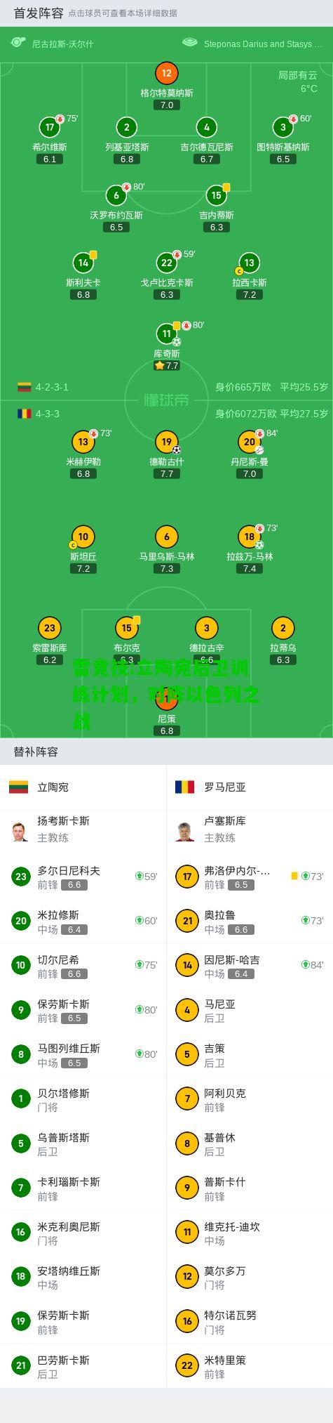 雷竞技:立陶宛后卫训练计划，对阵以色列之战