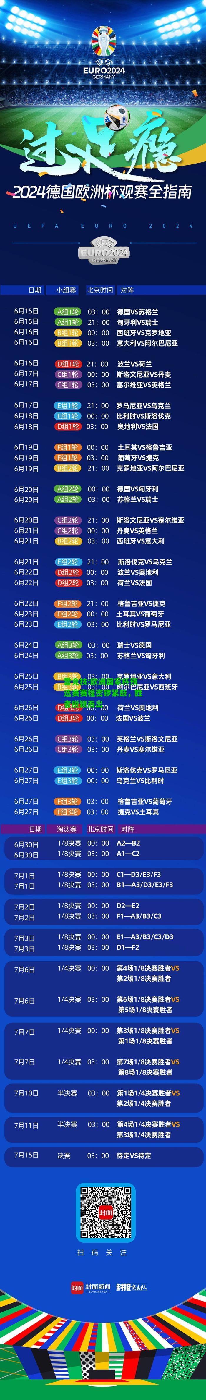 雷竞技:欧洲国家杯预选赛赛程密锣紧鼓，胜者脱颖而出