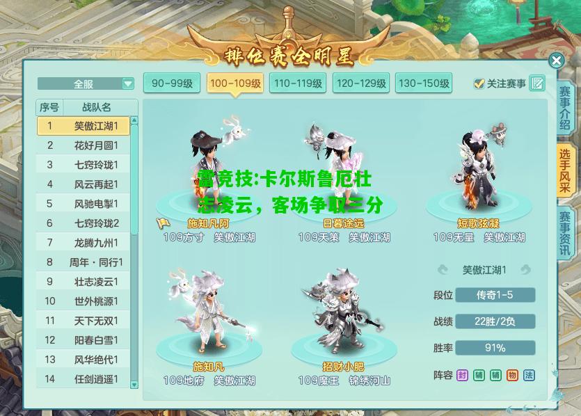雷竞技:卡尔斯鲁厄壮志凌云，客场争取三分