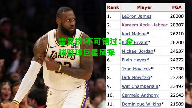 雷竞技:不可错过：全球篮球巨星风采