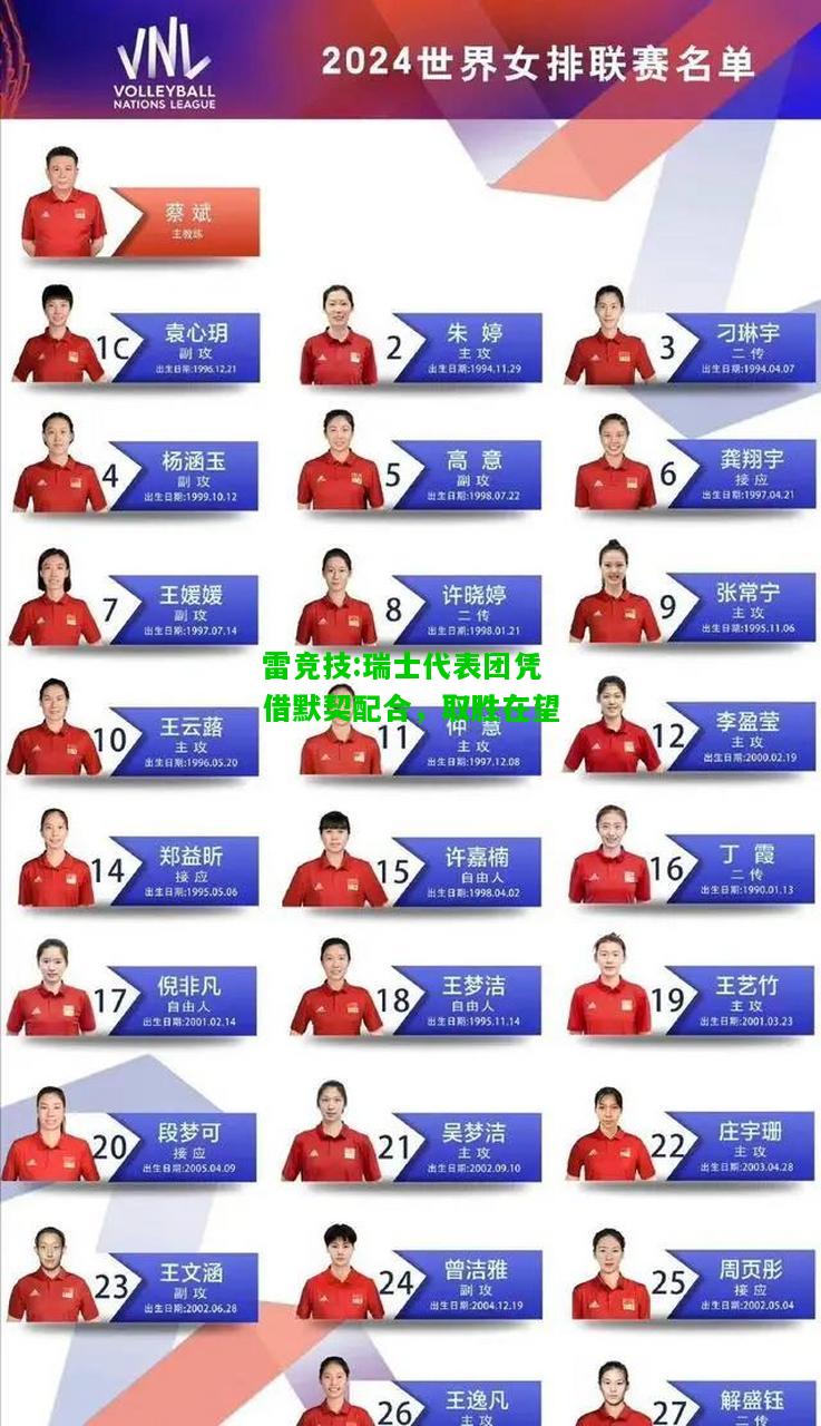 雷竞技:瑞士代表团凭借默契配合，取胜在望