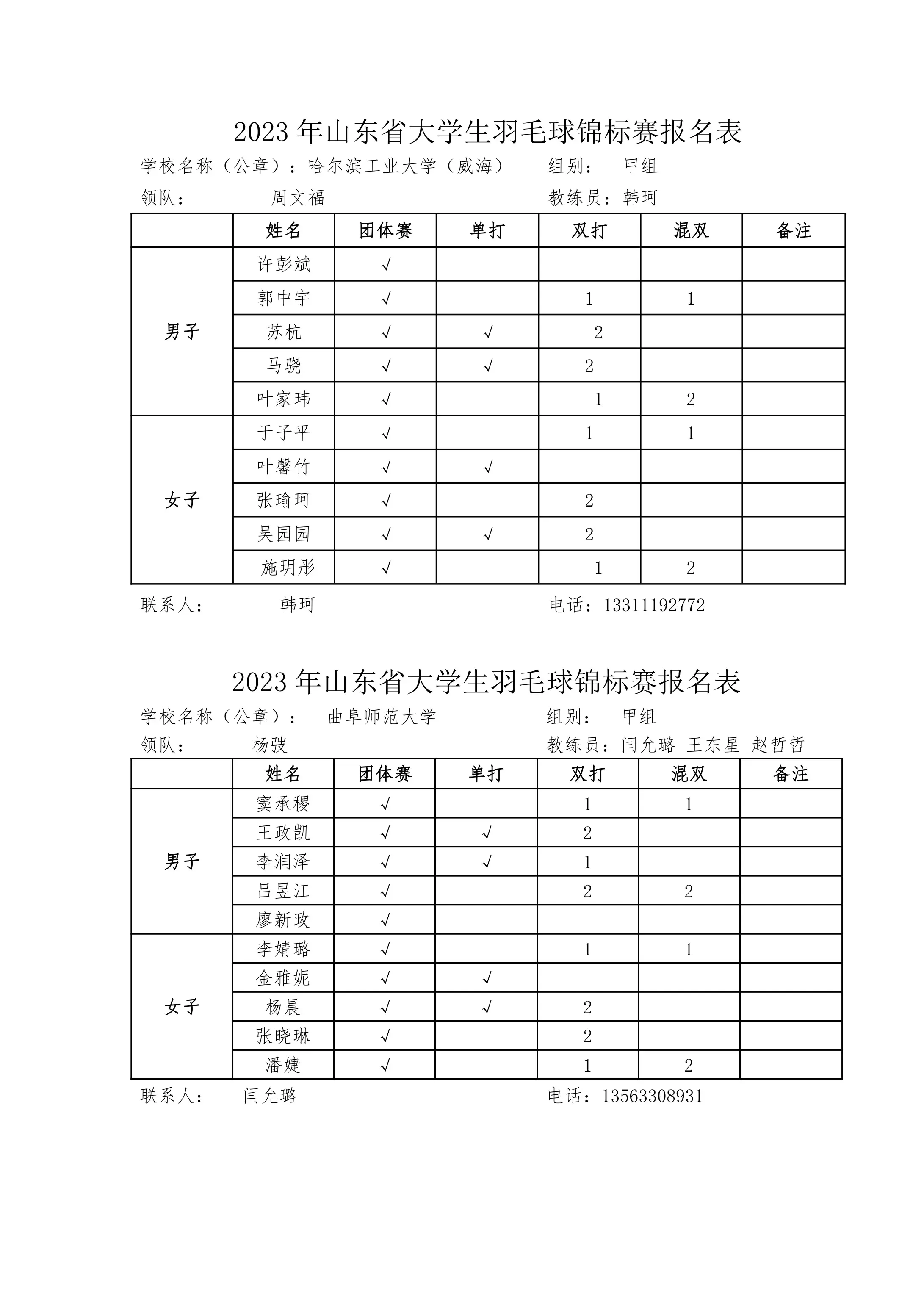 雷竞技:东南亚锦标赛最终决赛名单揭晓