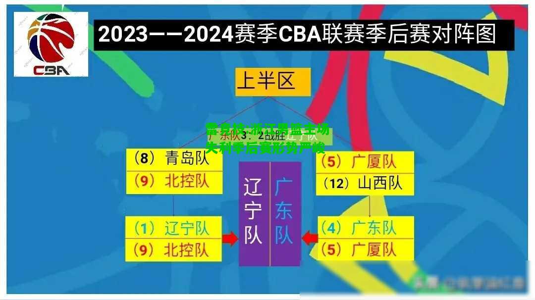 雷竞技:浙江男篮主场失利季后赛形势严峻