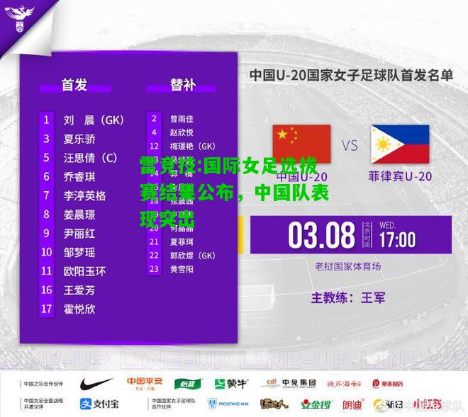 雷竞技:国际女足选拔赛结果公布，中国队表现突出