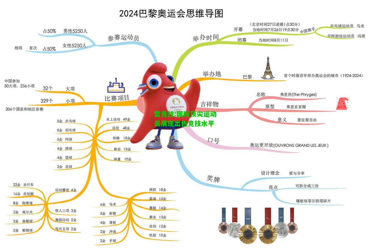 雷竞技:国际顶尖运动员展现出色竞技水平
