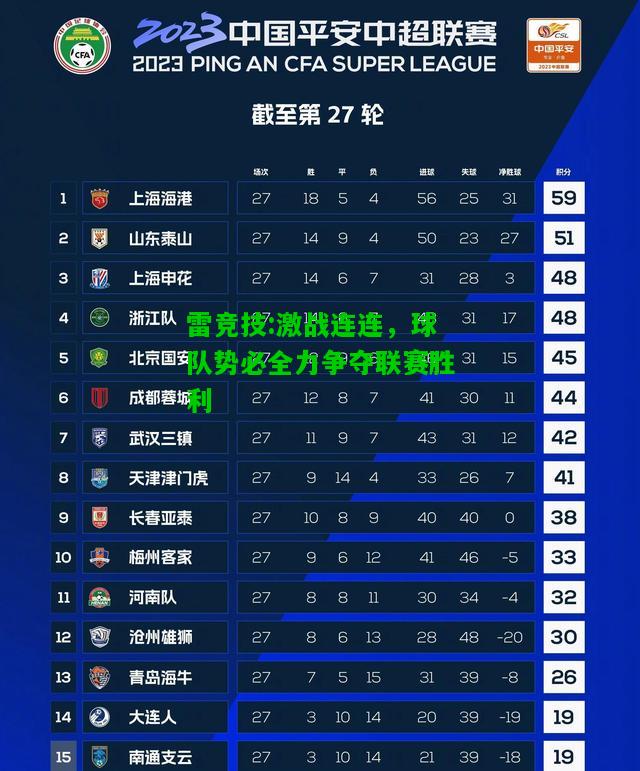 雷竞技:激战连连，球队势必全力争夺联赛胜利