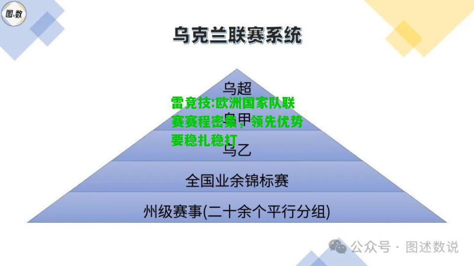 雷竞技:欧洲国家队联赛赛程密集，领先优势要稳扎稳打