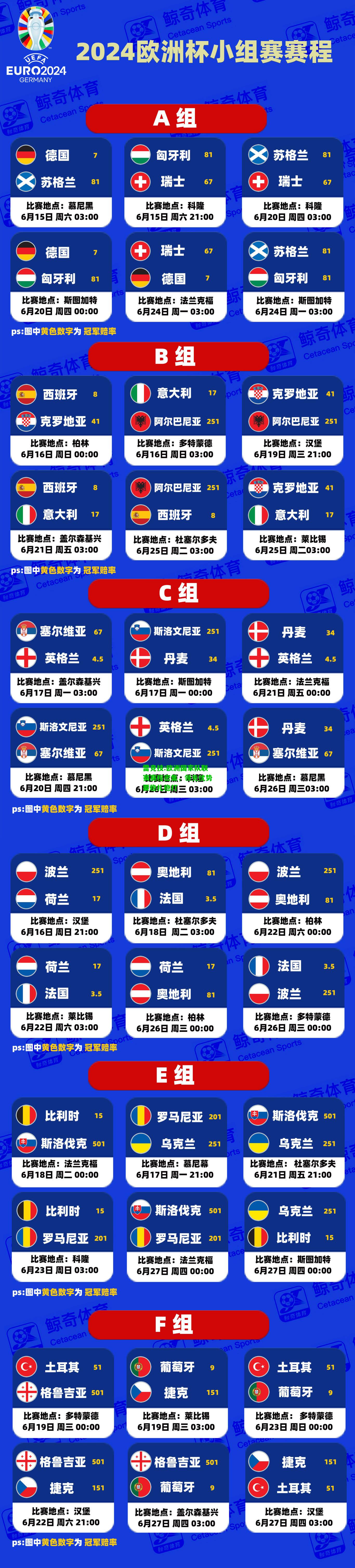 雷竞技:欧洲国家队联赛赛程密集，领先优势要稳扎稳打