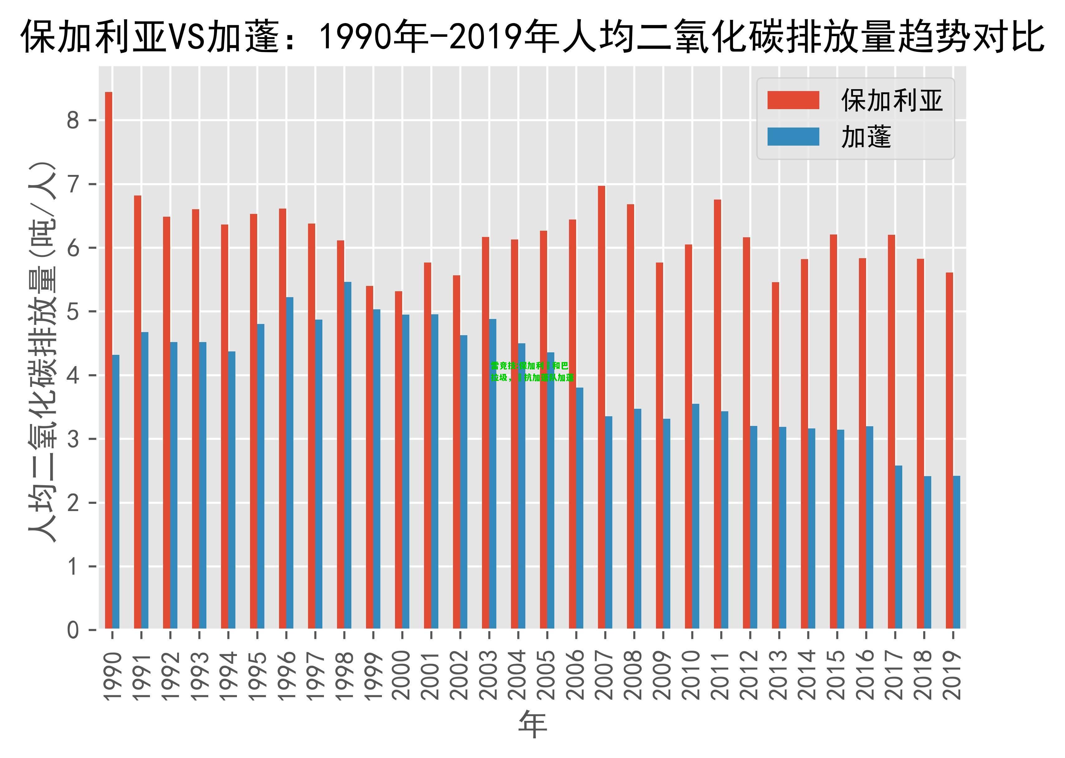 雷竞技:保加利亞和巴拉圾，對抗加蓬队加蓬