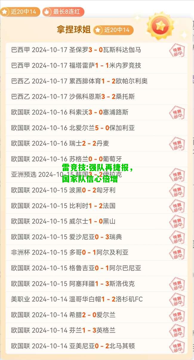 雷竞技:强队再捷报，国家队信心倍增