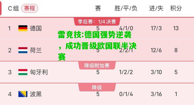 雷竞技:德国强势逆袭，成功晋级欧国联半决赛