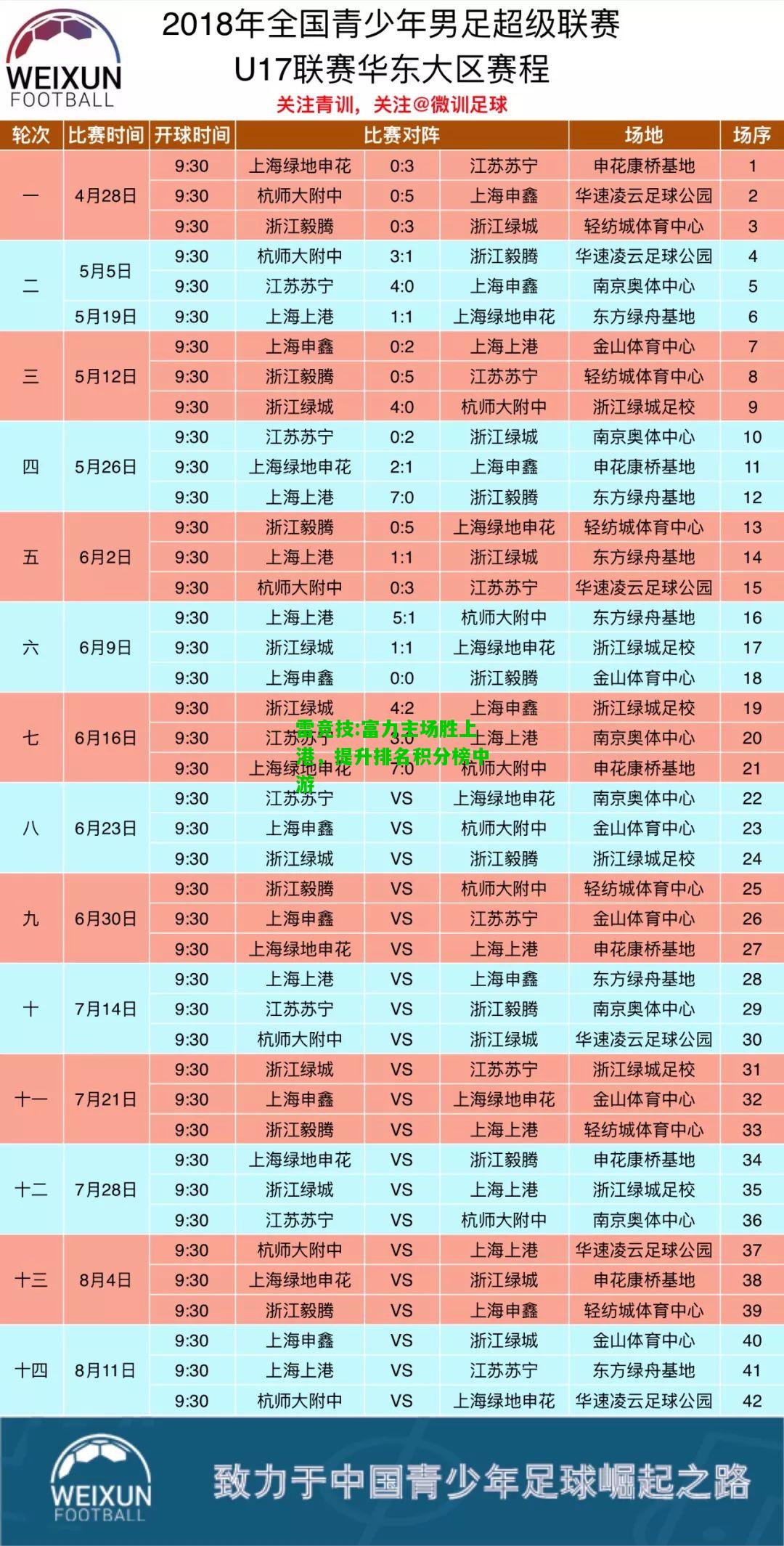 雷竞技:富力主场胜上港，提升排名积分榜中游