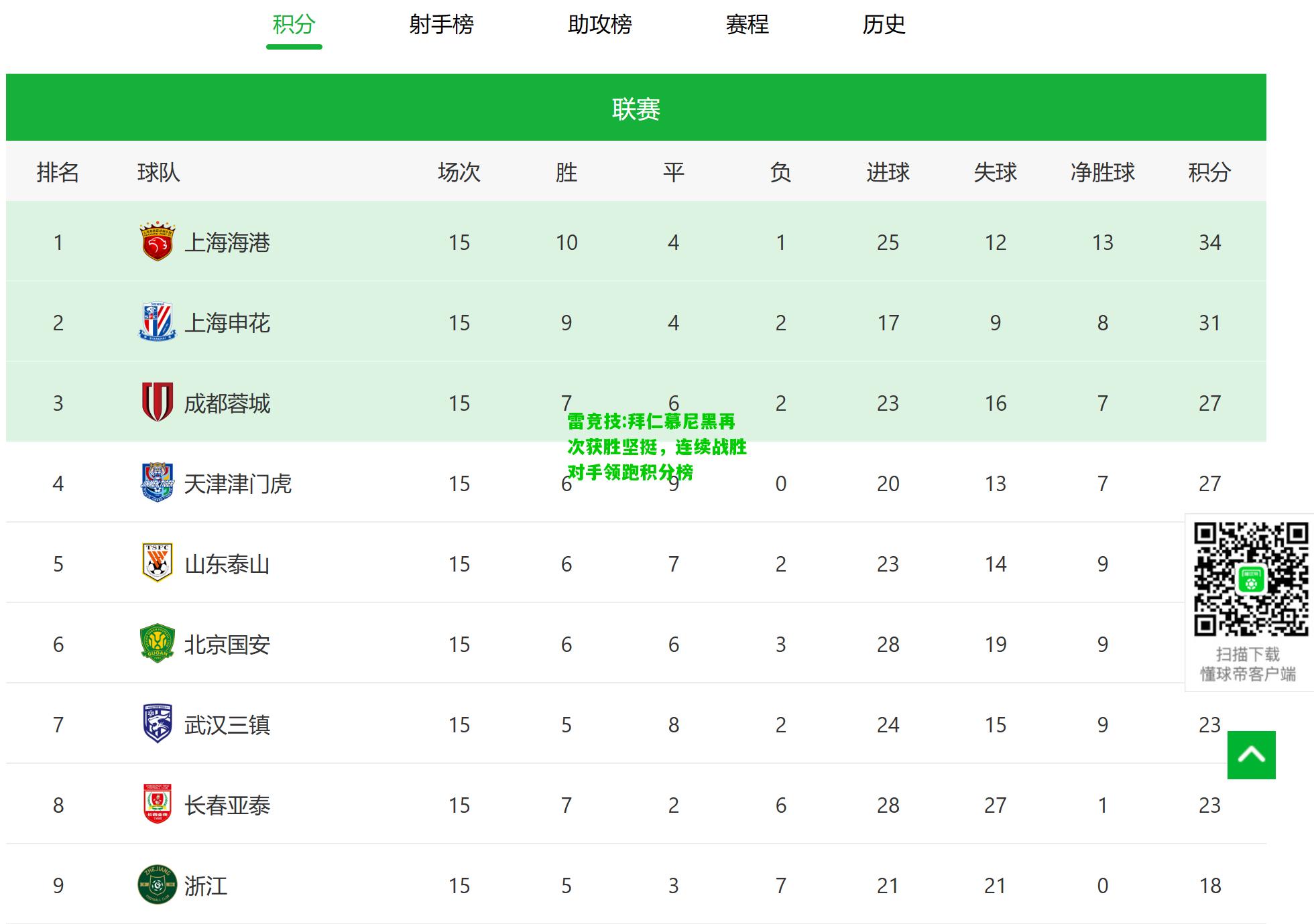 雷竞技:拜仁慕尼黑再次获胜坚挺，连续战胜对手领跑积分榜