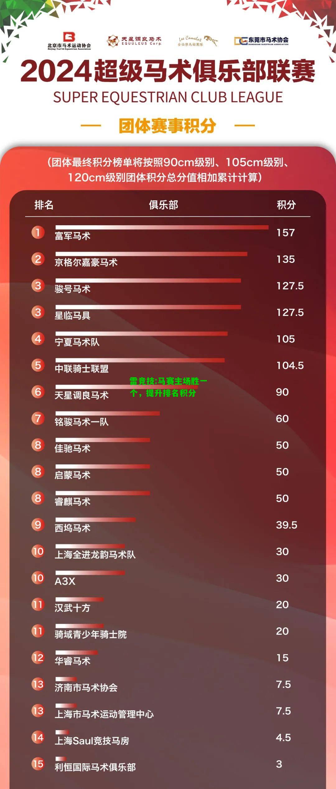 雷竞技:马赛主场胜一个，提升排名积分