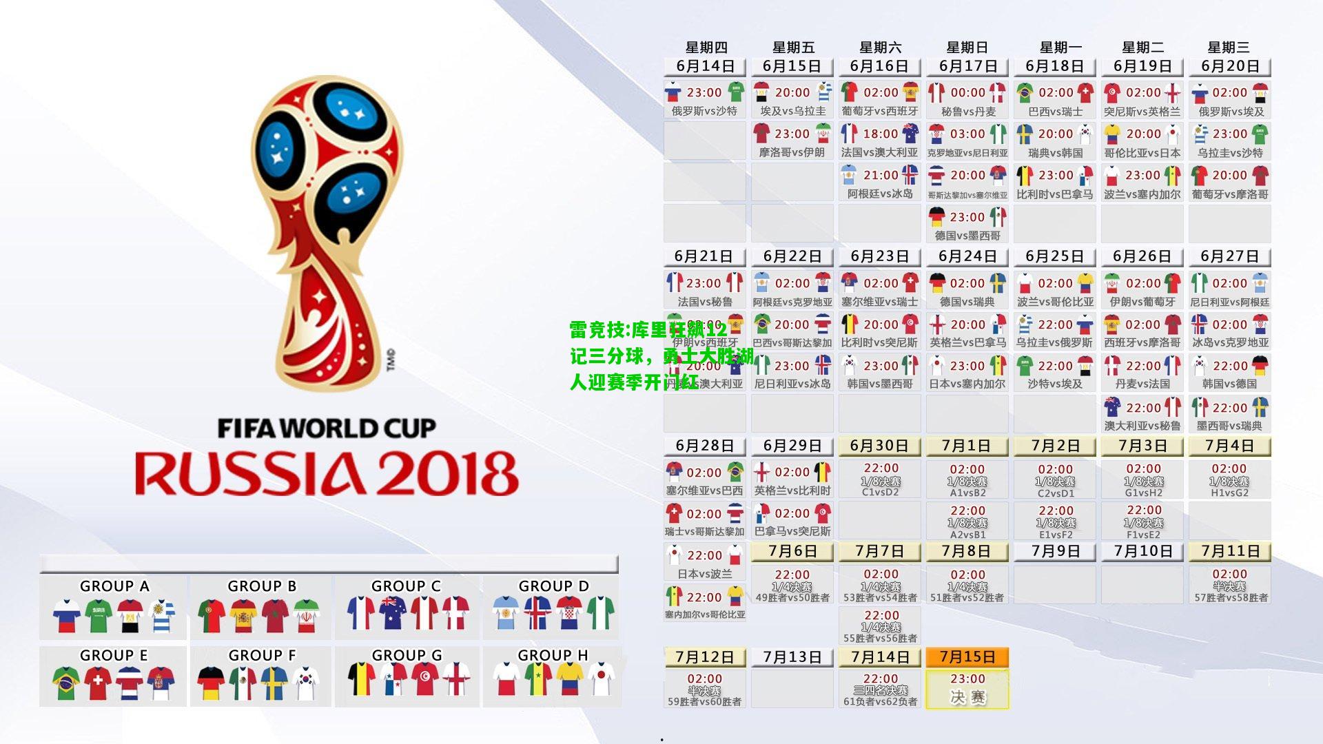 雷竞技:库里狂飙12记三分球，勇士大胜湖人迎赛季开门红
