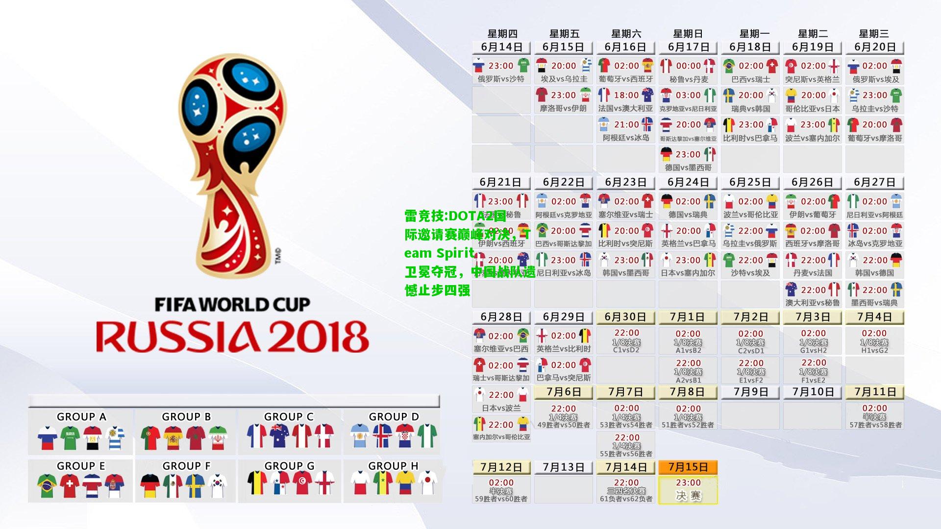 雷竞技:DOTA2国际邀请赛巅峰对决，Team Spirit卫冕夺冠，中国战队遗憾止步四强